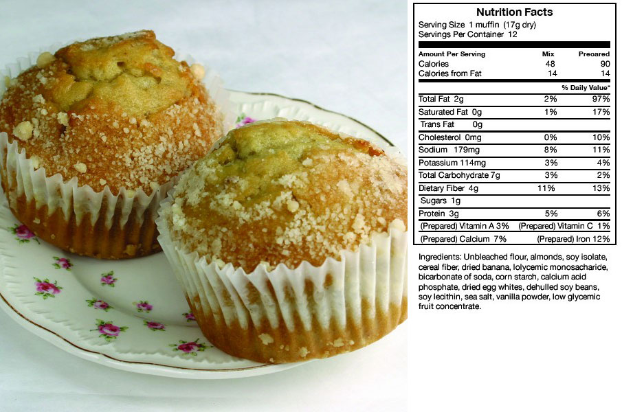 How Many Calories in a Banana Nut Muffin 